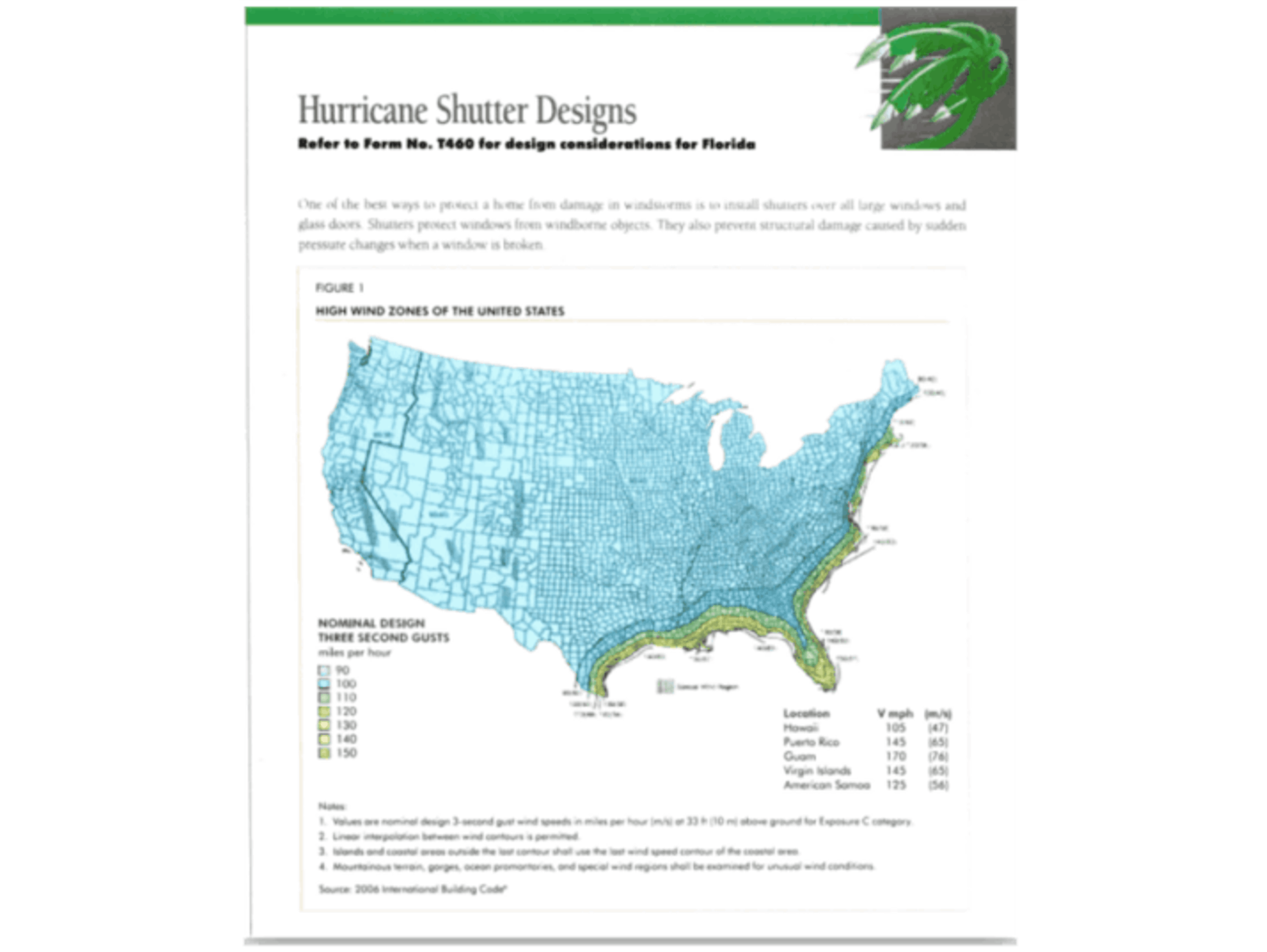 Hurricane Shutter Design $25.00